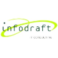 Info Draft IT Consulting logo - Similar company to Custom Divine Boxes