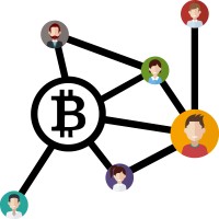 Coiners logo - Similar company to Enigma Group - Cybersecurity