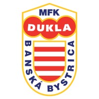 Mfk Dukla Banská Bystrica logo - Similar company to Fc Nitra