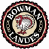 Bowman & Landes Turkeys, Inc.