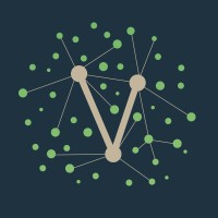 InVenture® Group logo - Similar company to Inventure Realty Group
