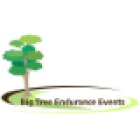 Denison Enterprises