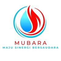 PT Maju Sinergi Bersaudara logo - Similar company to Wiko Mobile Indonesia