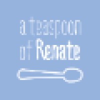 A Teaspoon Of Renate