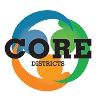 CORE Districts logo - Similar company to Talent Development Secondary