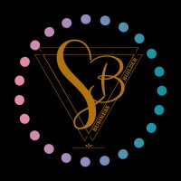 Social Desk - The VA Biz Solutions logo - Similar company to Pmri Homeo