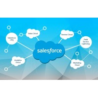 Salesforce Consulting logo - Similar company to Cloud Zuko | Salesforce Consulting Partner