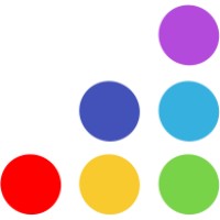 Uno Erp logo - Similar company to Iteem