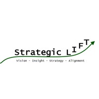 Strategic Lift Ltd logo - Similar company to Second Life Battery S.L.