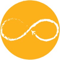 TravelSisters.co - The Female Only Travel App logo - Similar company to Telmi