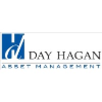 Day Hagan Asset Management logo - Similar company to Innovation In Engineering Society