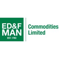 ED&F Man Commodities logo - Similar company to Cz