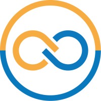 Impact-Linked Finance Fund logo - Similar company to Igravity