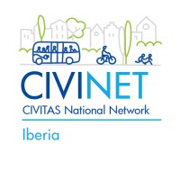 Civinet Iberia