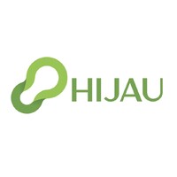 HIJAU logo - Similar company to Icongreen