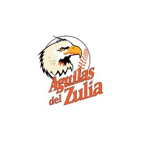 Aguilas del Zulia BBC logo - Similar company to Hikvision Onboard Security