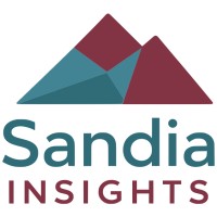 Sandia Insights logo - Similar company to Shifting Privacy Left Media