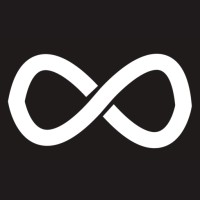 InTheLoop logo - Similar company to In The Loop