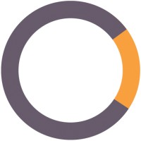 Clearmind Technology, Inc. logo - Similar company to Ch Technologies (Usa), Inc.