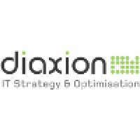 Diaxion logo - Similar company to Arq Group