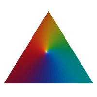 Prismafin SA