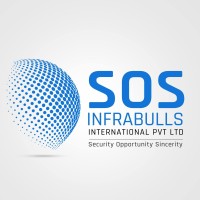 SOS Infrabulls Private Limited logo - Similar company to Paskola Value