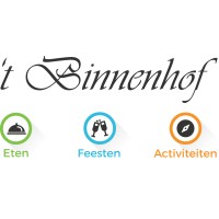 Restaurant ‘t Binnenhof logo - Similar company to De Dames Van De Jonge