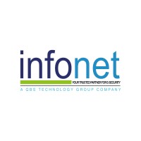 InfoNet Information Technologies logo - Similar company to Infonet