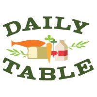Daily Table logo - Similar company to About Fresh