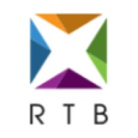 Rtb Media S.R.O.