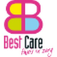 Best Care