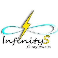 InfinityS Badminton Academy logo - Similar company to Sportspad