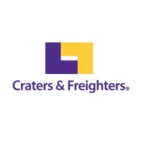 Craters & Freighters logo - Similar company to Throttleplay