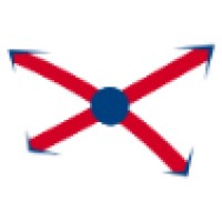 Marfin Management S.A.M. logo - Similar company to Mdconsultingltd
