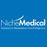 NicheMedical logo - Similar company to Biohorizons Camlog Anz