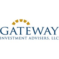 Gateway Investment Advisers, Llc