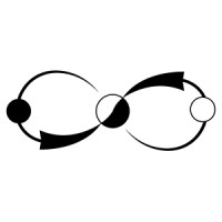 The Dialectics logo - Similar company to Samvada World