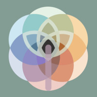 Spiritualme logo - Similar company to Wondergolf