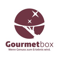 Gourmetbox GmbH logo - Similar company to Tiny Tech Og