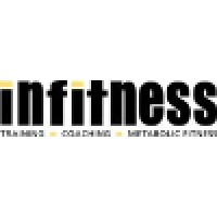 Infitness | Training | Coaching | Wellness logo - Similar company to Be Business Services