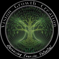 Vision Growth Creation