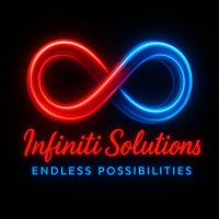 Infiniti Solutions logo - Similar company to Anna Veda