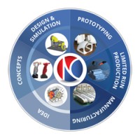 NC-MDE logo - Similar company to Wam Metals (Pty) Ltd