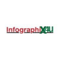 Infographix4U
