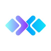 IQ Zone logo - Similar company to Iqzone, Inc.