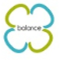 Cbalance Solutions Pvt. Ltd.