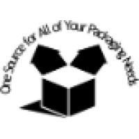 MAJ Enterprises logo - Similar company to Digital Native