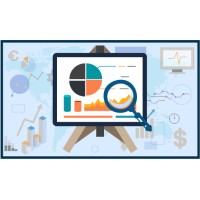 Market Data Dynamics logo - Similar company to Techno Statics