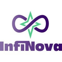 Infinova NJ logo - Similar company to Infinova