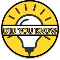 Did you know? logo - Similar company to Did You Know ?